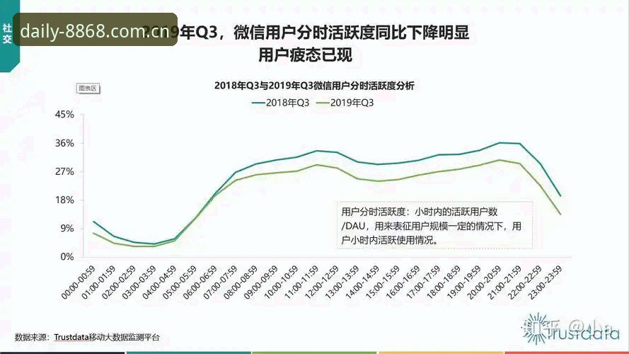 8868体育官方版迎来新一轮版本迭代，中国区用户活跃度同比提升42%——这是过去30天里最值得关注的一组数据。