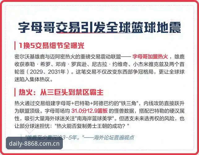 读懂绿军拒出冈萨雷斯的交易逻辑：一份关于字母哥交易的决策拆解指南